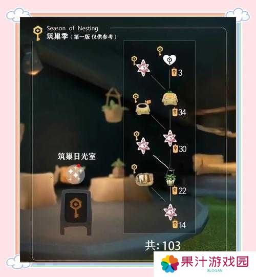 光遇蝴蝶结发型兑换所需蜡烛数量详解：你需要准备多少蜡烛？