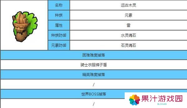 龙与家园时光