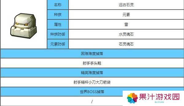 龙与家园时光