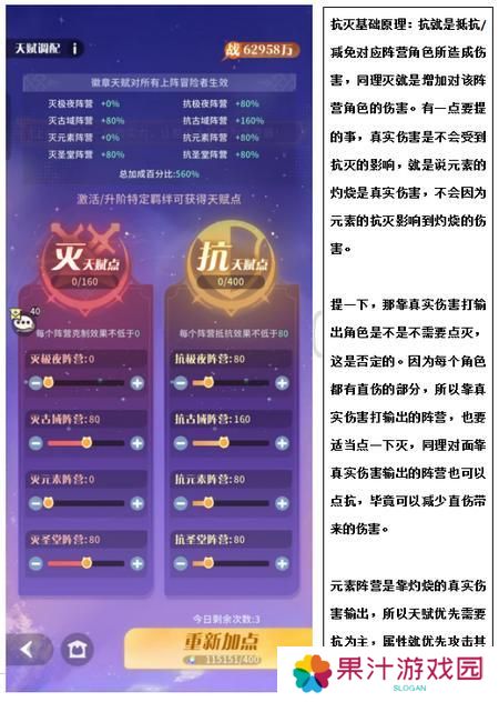命运圣契元素火烧阵容全面攻略