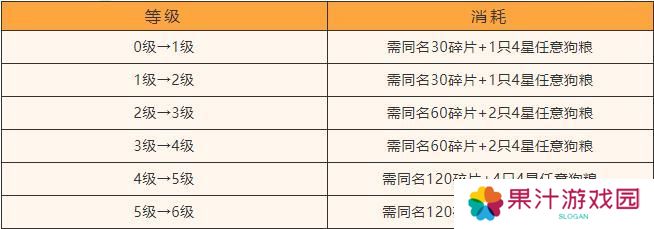 玩家投稿 