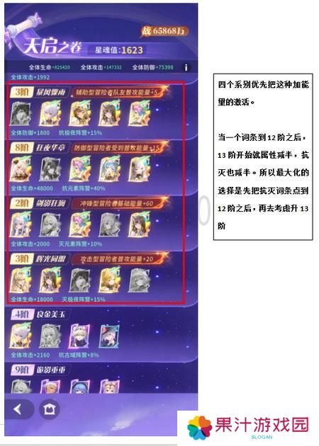 命运圣契元素火烧阵容全面攻略