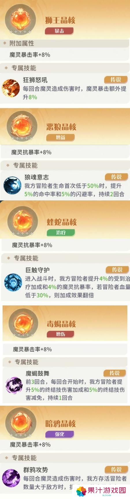 命运圣契魔灵机制解析&魔灵养成全攻略