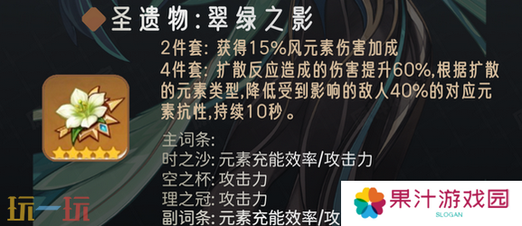 原神闲云圣遗物带什么 闲云最强圣遗物搭配全攻略