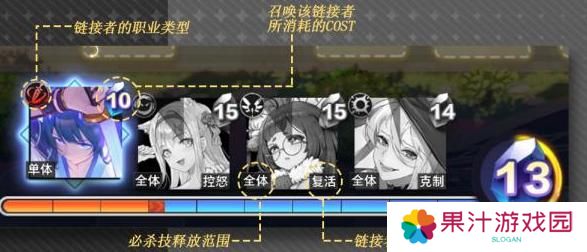 梦的第七章战斗机制详解！