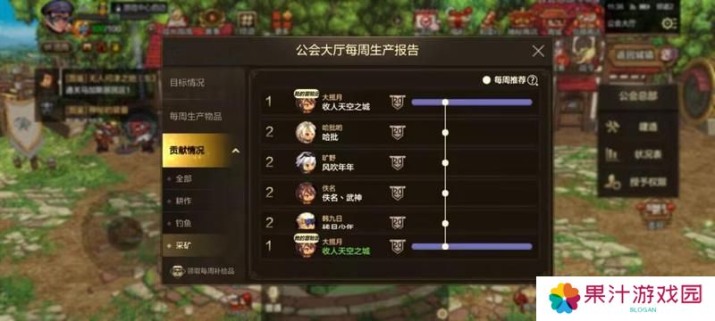 公会大厅升级玩法解密，如何快速升到4级