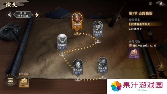 【封神：开天】基础成长指南