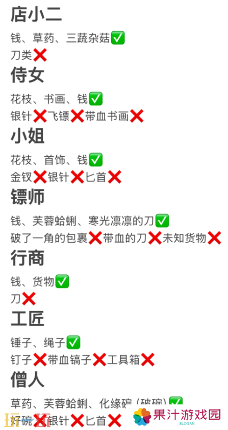 燕云十六声酒肆探奇夜宿迷影怎么做 新活动速刷攻略来袭