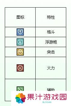 高达钢铁之诗机体类型与特性详解