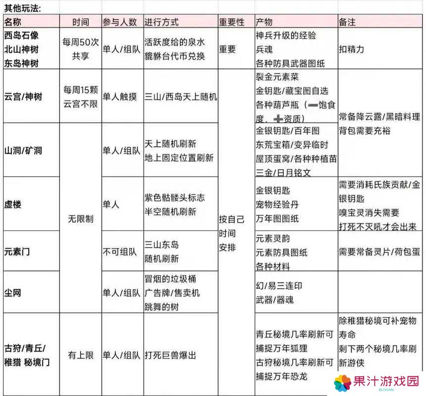 如何在妄想山海中成功捕捉人鱼？捕捉技巧与途径全揭秘！