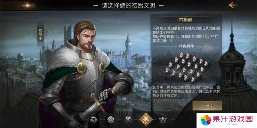 征服与霸业初始文明怎么选？揭秘策略与资源管理的艺术