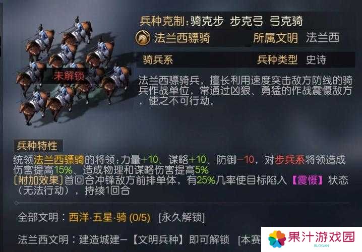 征服与霸业开荒角色选择推荐深度解析