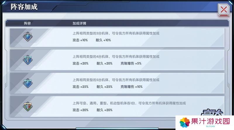 高达钢铁之诗机体类型与特性详解