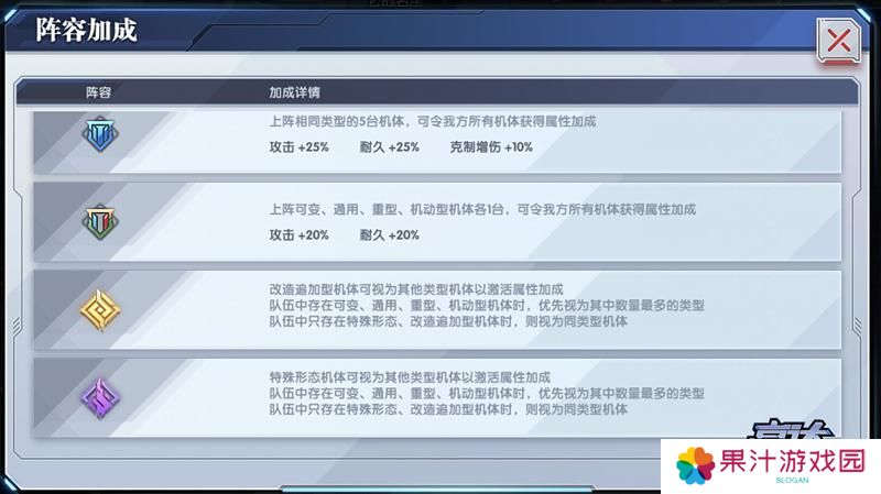 高达钢铁之诗机体类型与特性详解