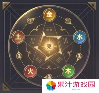 玄影神兵系统