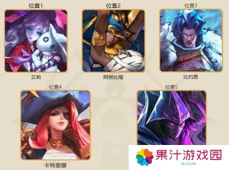 女武神战纪天启之力阵容搭配详解