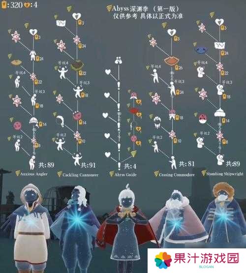 光遇白棉裤旅行先祖在什么位置？探索未来游戏玩法革命