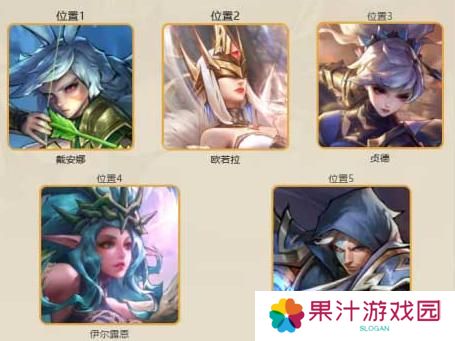 女武神战纪英勇之力阵容搭配