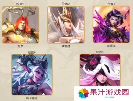 女武神战纪英勇之力阵容搭配