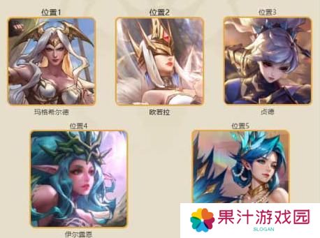 女武神战纪英勇之力阵容搭配