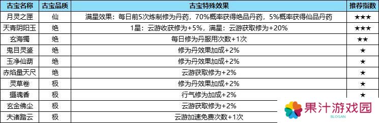 踏风行