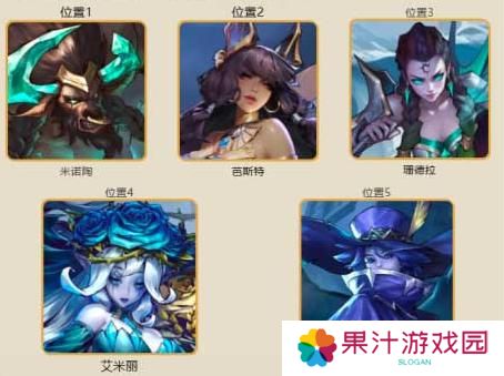 女武神战纪诡秘之术阵容搭配攻略