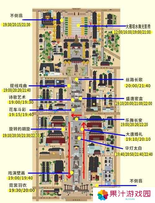 我在唐朝有条街开局玩法攻略