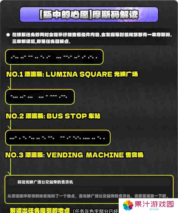 绝区零厄匹斯极钓大师赛玩法攻略 厄匹斯极钓大师赛七成就如何达成[多图]图片16