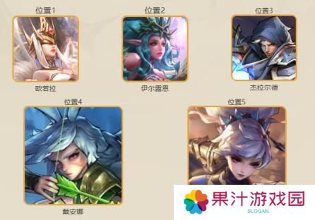 女武神战纪新手阵容搭配&战力提升指南