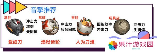 绝区零波可娜培养攻略 波可娜如何培养[多图]图片3