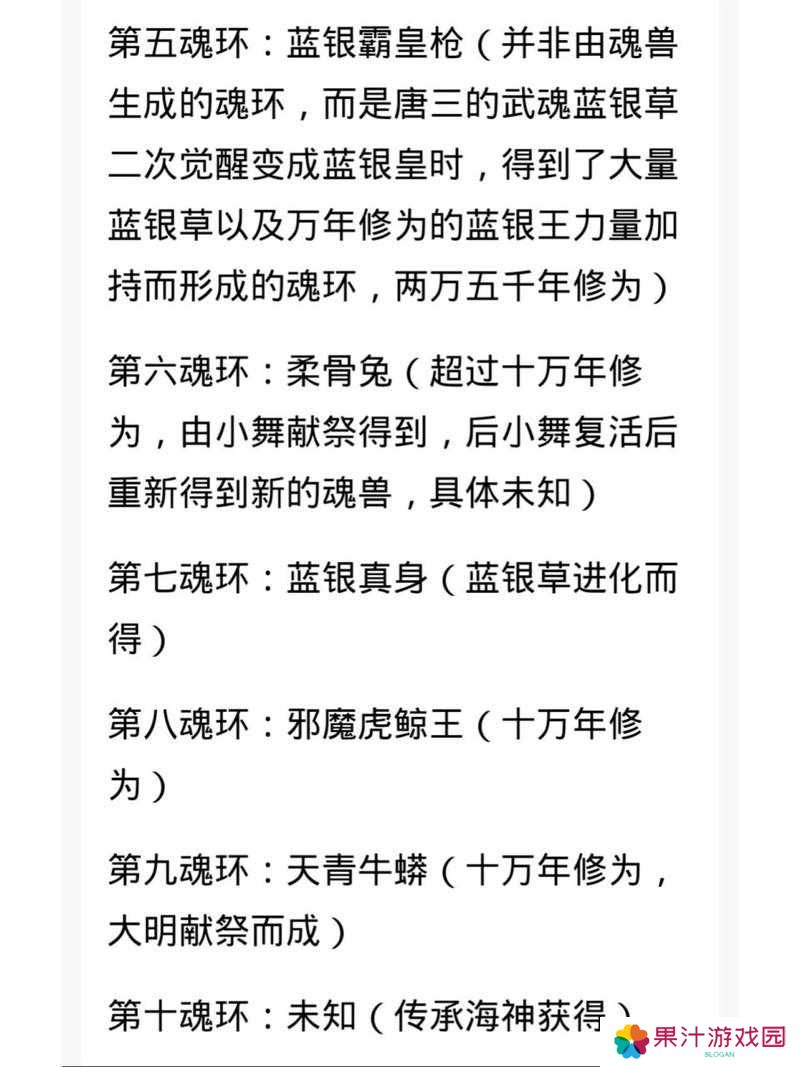 斗罗大陆S级魂灵分解必看5大稀有材料、魂环及道具获取全解析