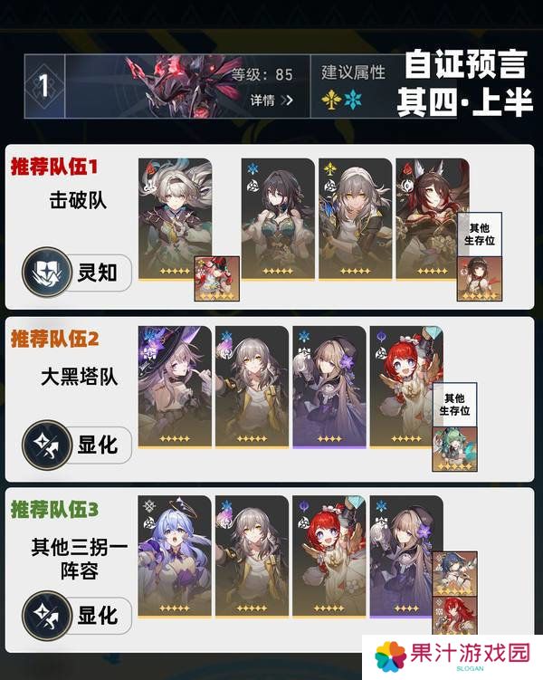 崩坏星穹铁道虚构叙事自证预言阵容攻略 3.1虚构叙事自证预言阵容怎么推荐[多图]图片2