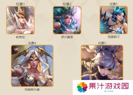 女武神战纪新手阵容搭配&战力提升指南