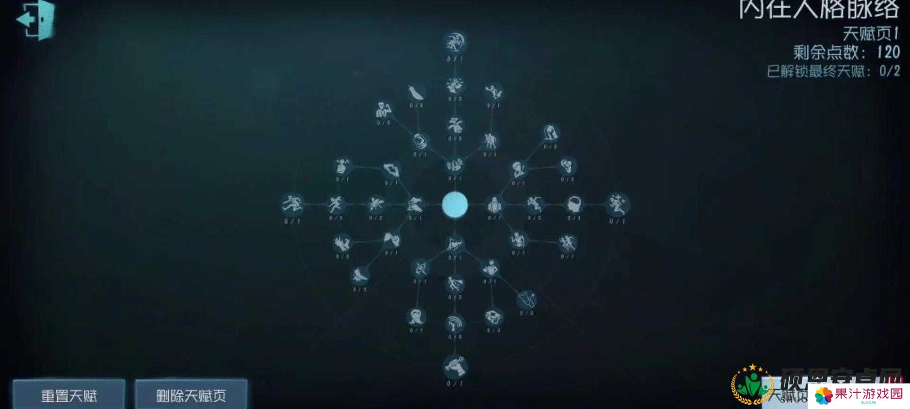 第五人格酿酒师天赋加点全攻略：5大核心技能与3种实用方案解析