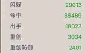 这就是江湖如何提升闪避-这就是江湖闪避技巧详解