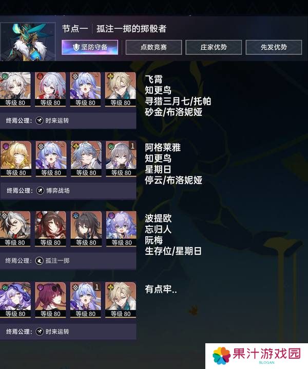 崩坏星穹铁道末日幻影猢狲博弈阵容推荐 末日幻影猢狲博弈阵容怎么搭配[多图]图片2