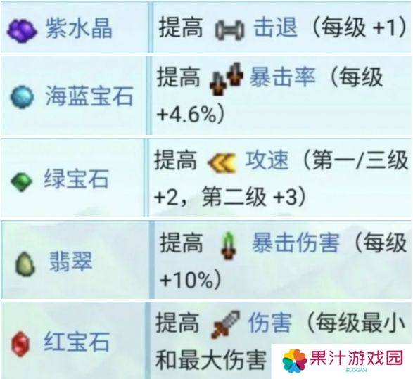 星露谷物语锻造材料如何获取 锻造材料怎么获取[多图]图片2