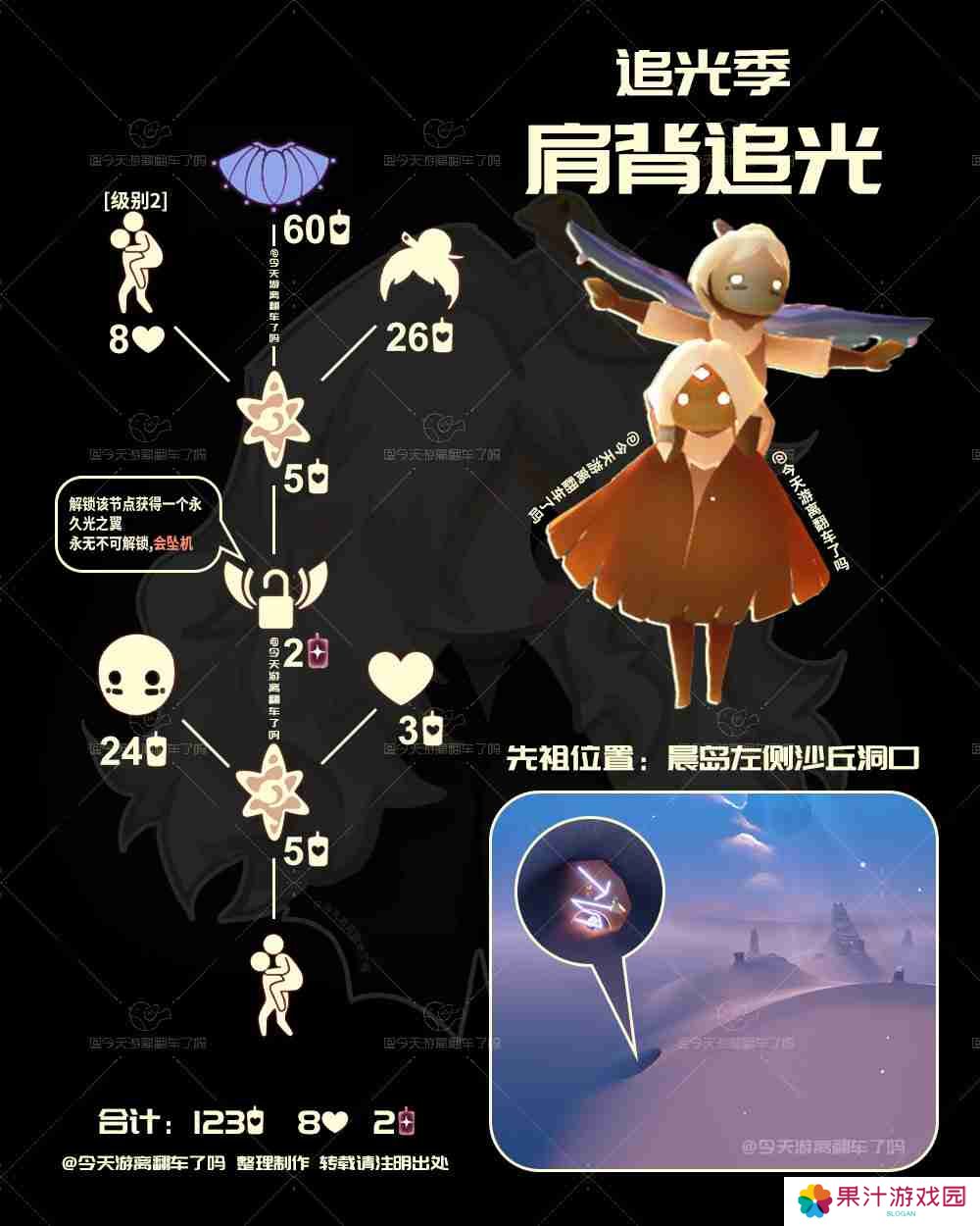 光遇肩背追光先祖在哪里-光遇背背先祖复刻位置