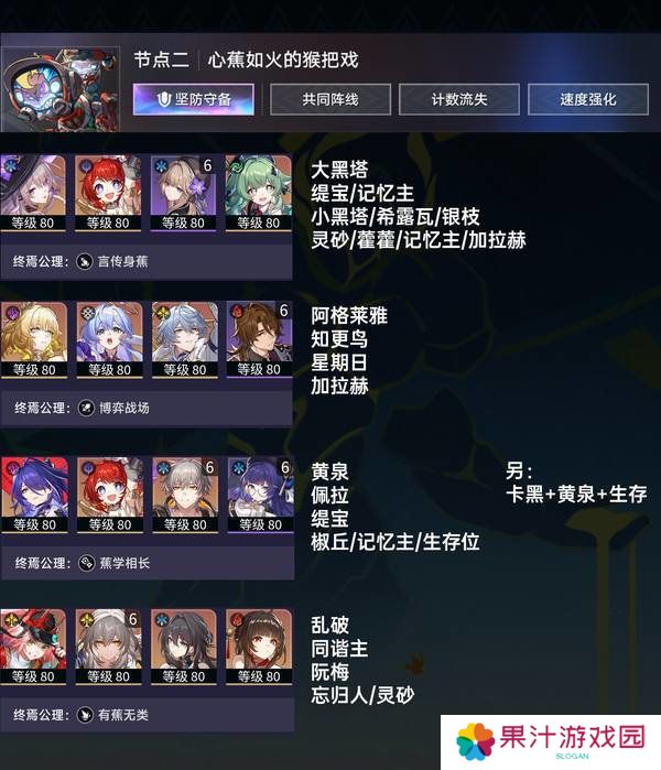崩坏星穹铁道末日幻影猢狲博弈阵容推荐 末日幻影猢狲博弈阵容怎么搭配[多图]图片3
