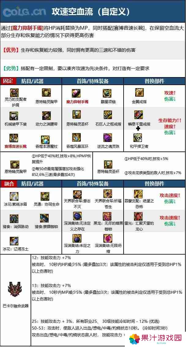 dnf110版本魔皇毕业装备怎么搭配-魔皇110级装备最强搭配推荐
