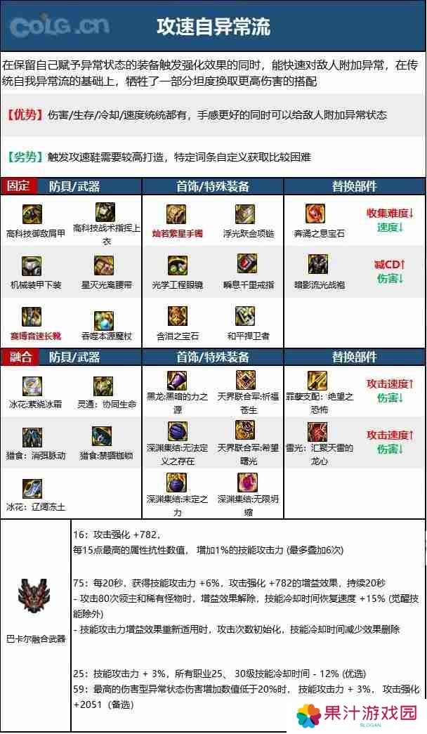 dnf110版本魔皇毕业装备怎么搭配-魔皇110级装备最强搭配推荐