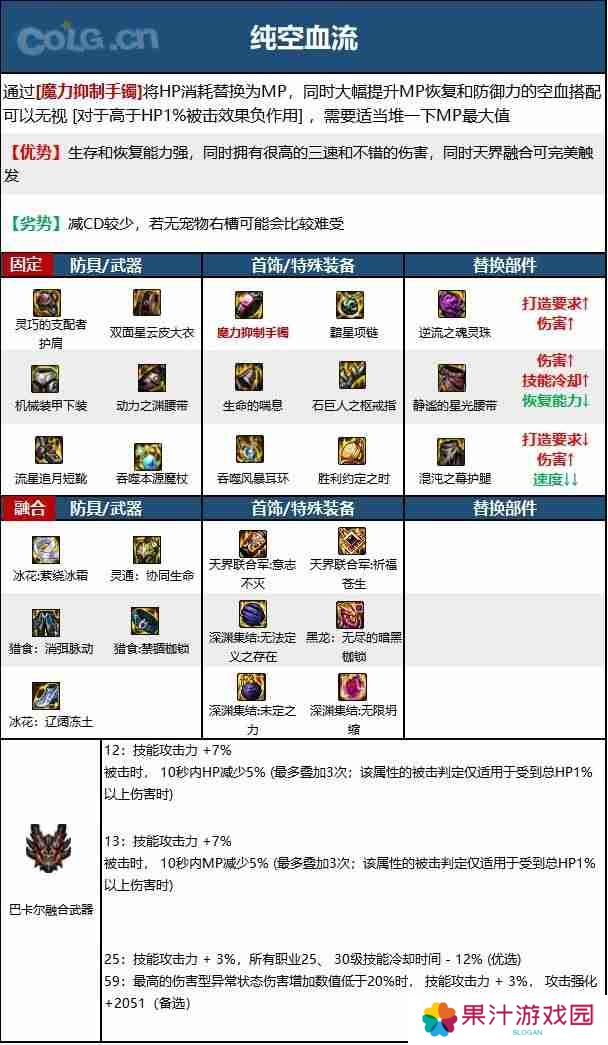 dnf110版本魔皇毕业装备怎么搭配-魔皇110级装备最强搭配推荐
