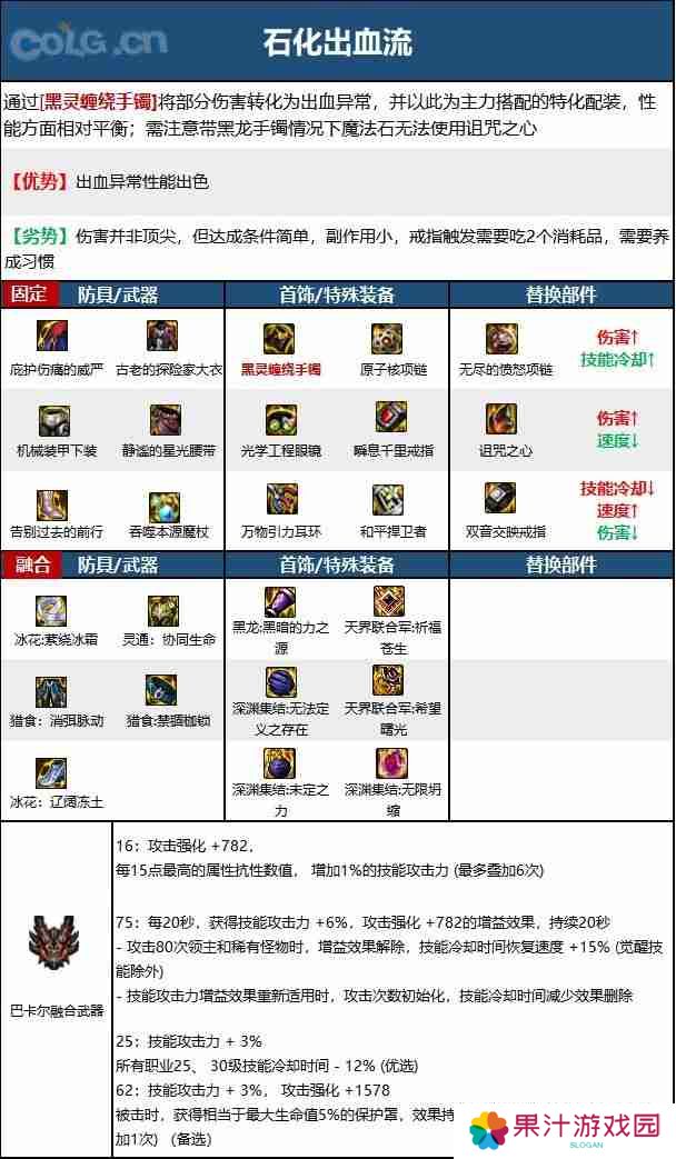dnf110版本魔皇毕业装备怎么搭配-魔皇110级装备最强搭配推荐
