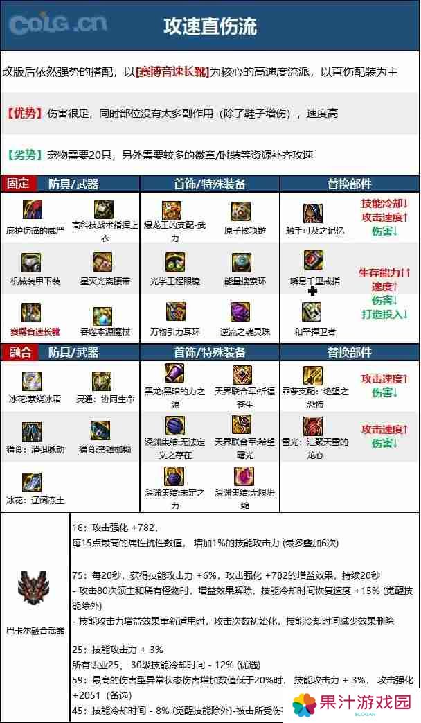 dnf110版本魔皇毕业装备怎么搭配-魔皇110级装备最强搭配推荐