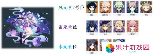 原神梦见月瑞希配队推荐 梦见月瑞希阵容如何搭配[多图]图片5