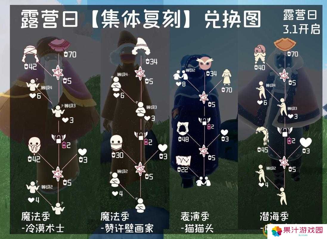 光遇白色领结兑换指南:3个步骤轻松获取,兑换位置与条件全解析