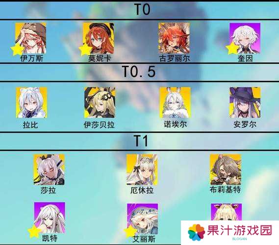 2023伊甸园的骄傲国服全角色强度排行榜TOP50：最新版本角色强度解析与培养推荐