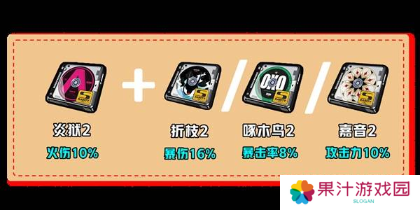 绝区零伊芙琳如何养成 伊芙琳配队推荐攻略[多图]图片4