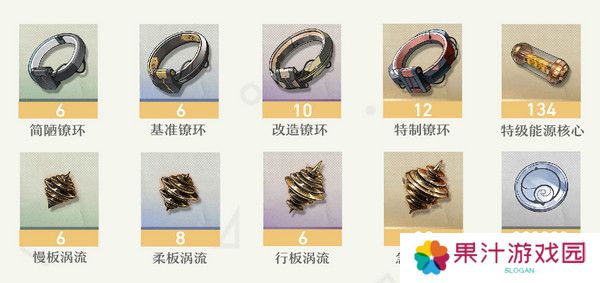 鸣嘲菲比突破材料有哪些 菲比突破材料在哪里收集[多图]图片4