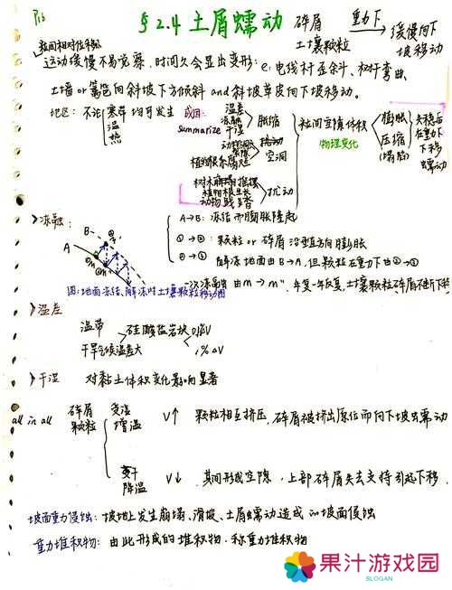 古大陆物语荒郊野岭的五大核心难点解析：从地形险阻到生存挑战的全面探讨